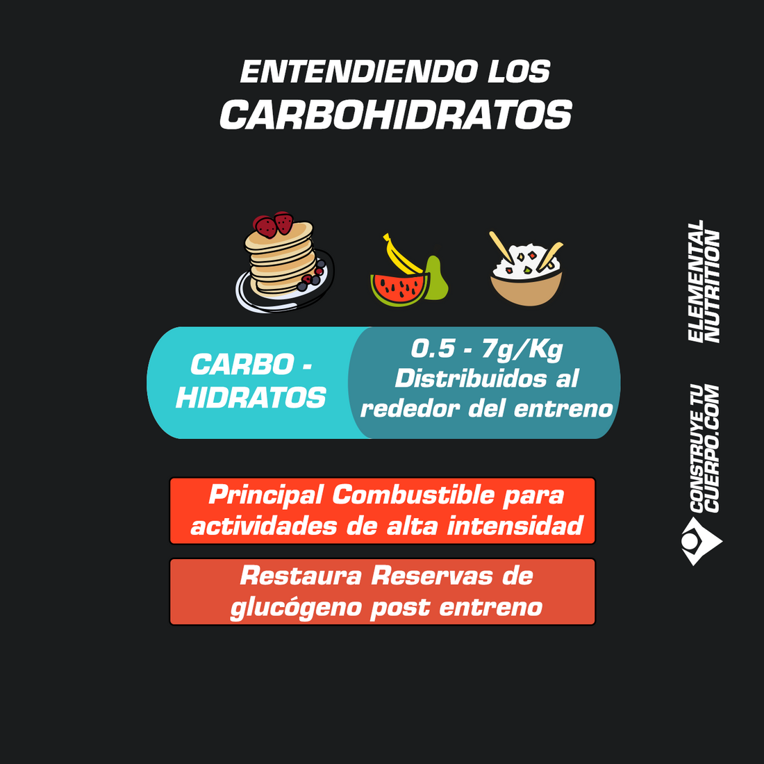 CARBOHIDRATOS