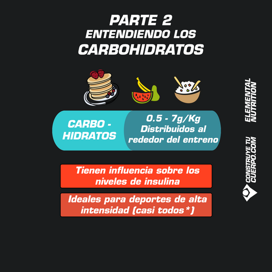 CARBOHIDRATOS PARTE 2