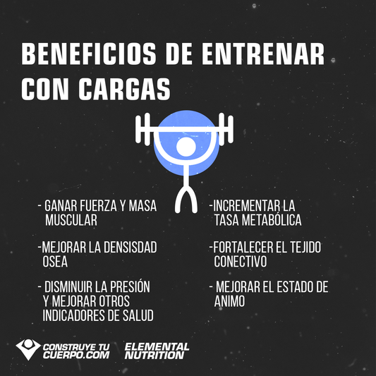 BENEFICIOS DE ENTRENAR CON GARGAS